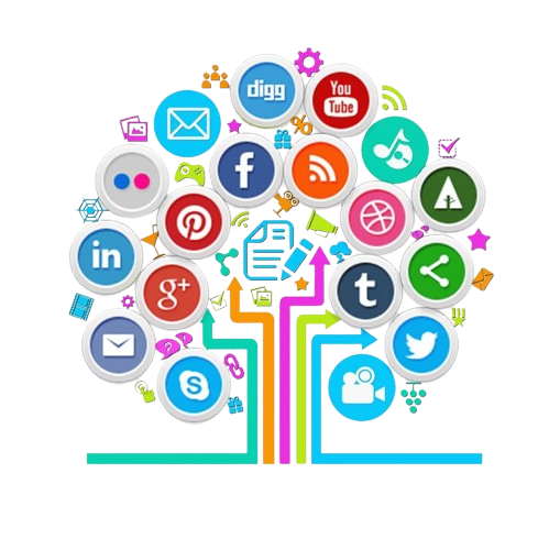 freelance digital marketing in malappuram social media marketing service photo